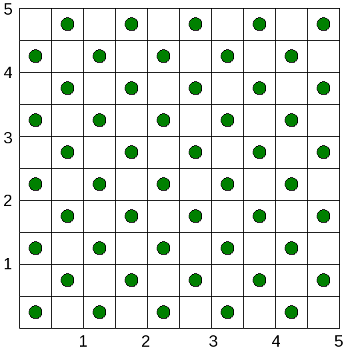 5 by 5 grid with 50 plug locations